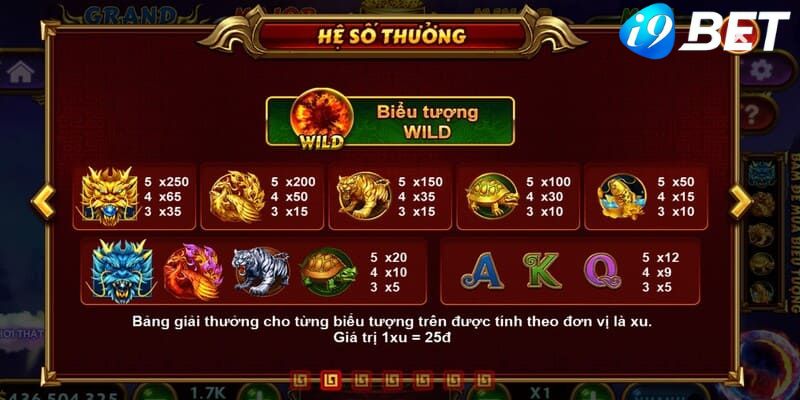 Tìm hiểu quy tắc tính thưởng trong từng vòng quay