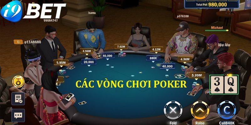 Nắm rõ vòng chơi và có các quyết định đúng đắn để nâng cao khả năng thắng