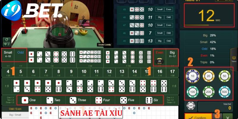 Sảnh AE vô cùng hấp dẫn, thích hợp với mọi bet thủ